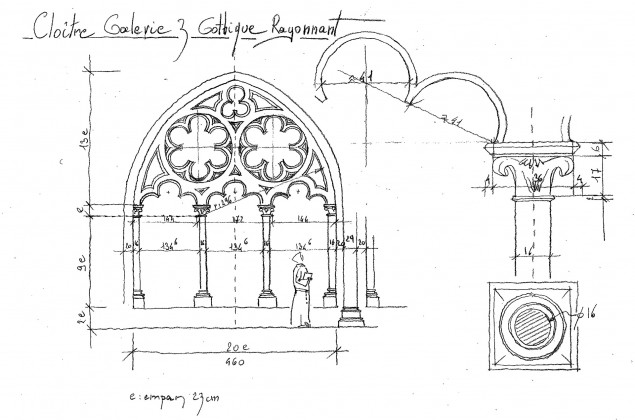 Photo Chantier Médiéval de Guyenne